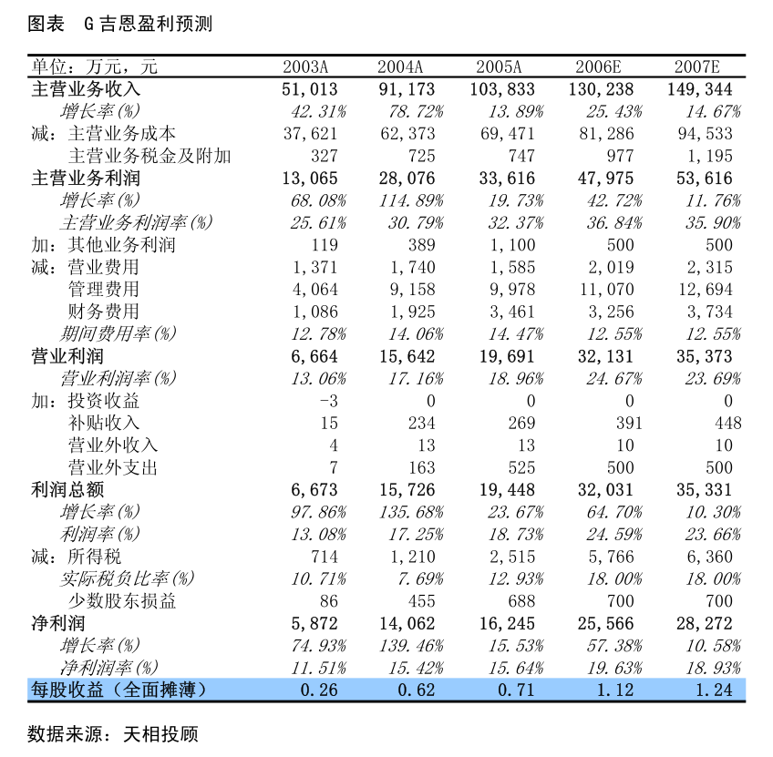 康鵬科技 關(guān)于公司2025年度對(duì)外擔(dān)保預(yù)計(jì)的公告